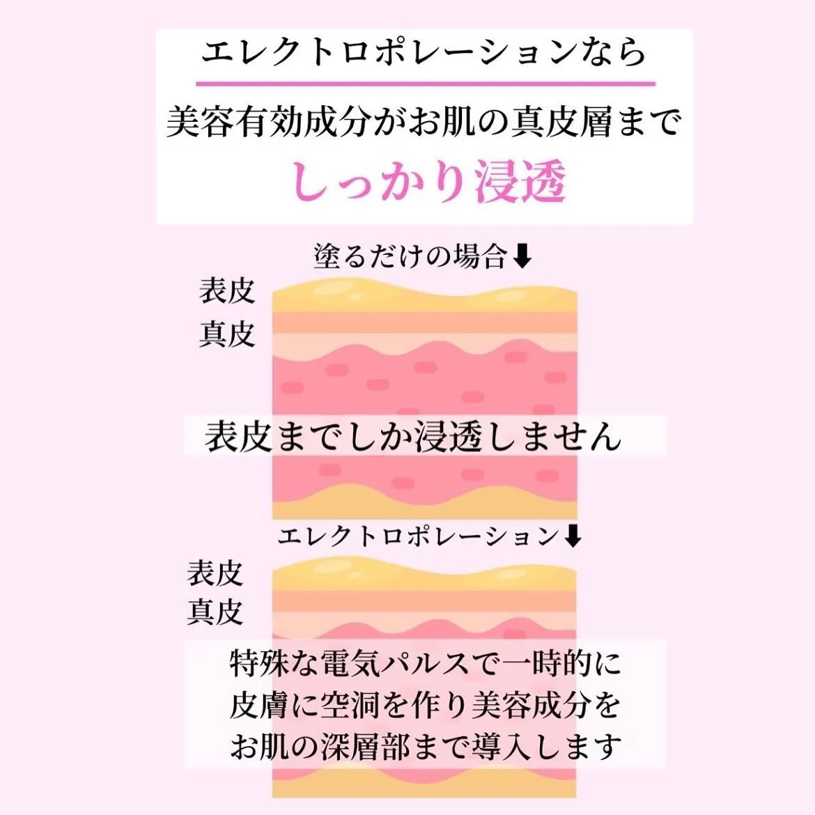 お客様の驚きの変化❣️